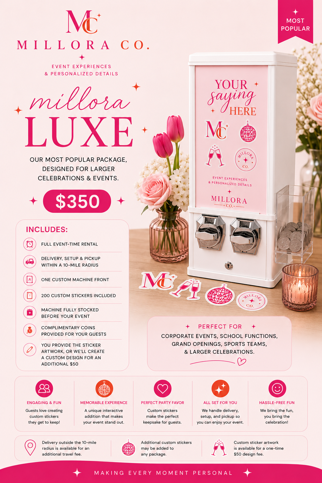 The Millora Experience: STICKER MACHINE RENTAL