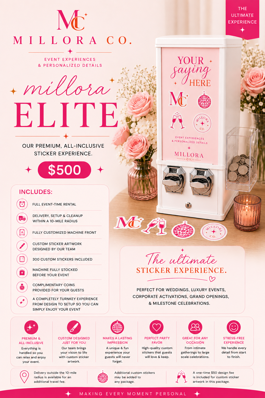 The Millora Experience: STICKER MACHINE RENTAL